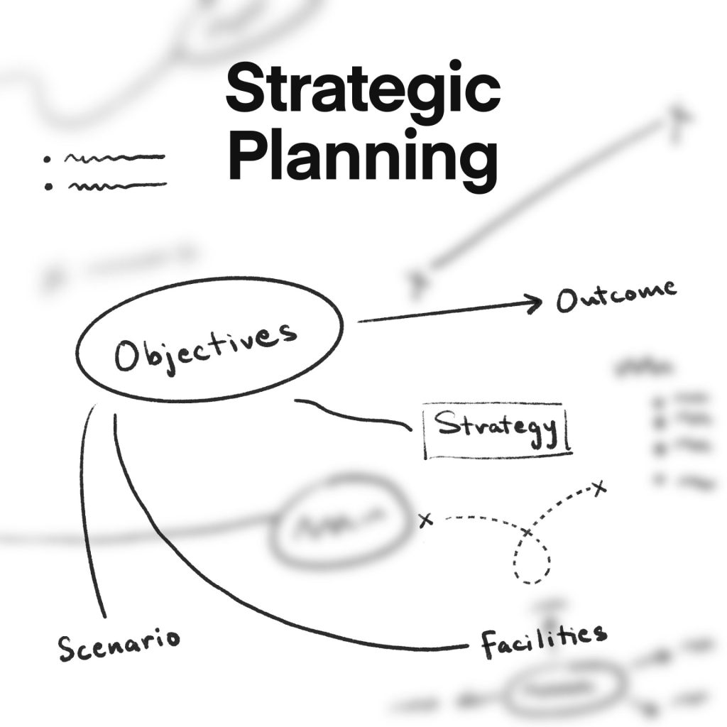 Strategic Planning